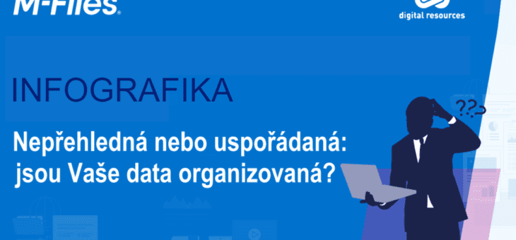 Infografika: Optimalizujte SharePoint pomocí M-Files